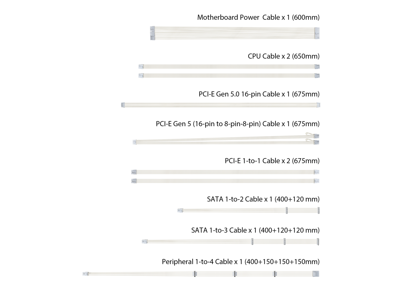 ASUS TUF Gaming 1000W 80+ Gold - 1000W White Modular Power Supply recensie en prijs
